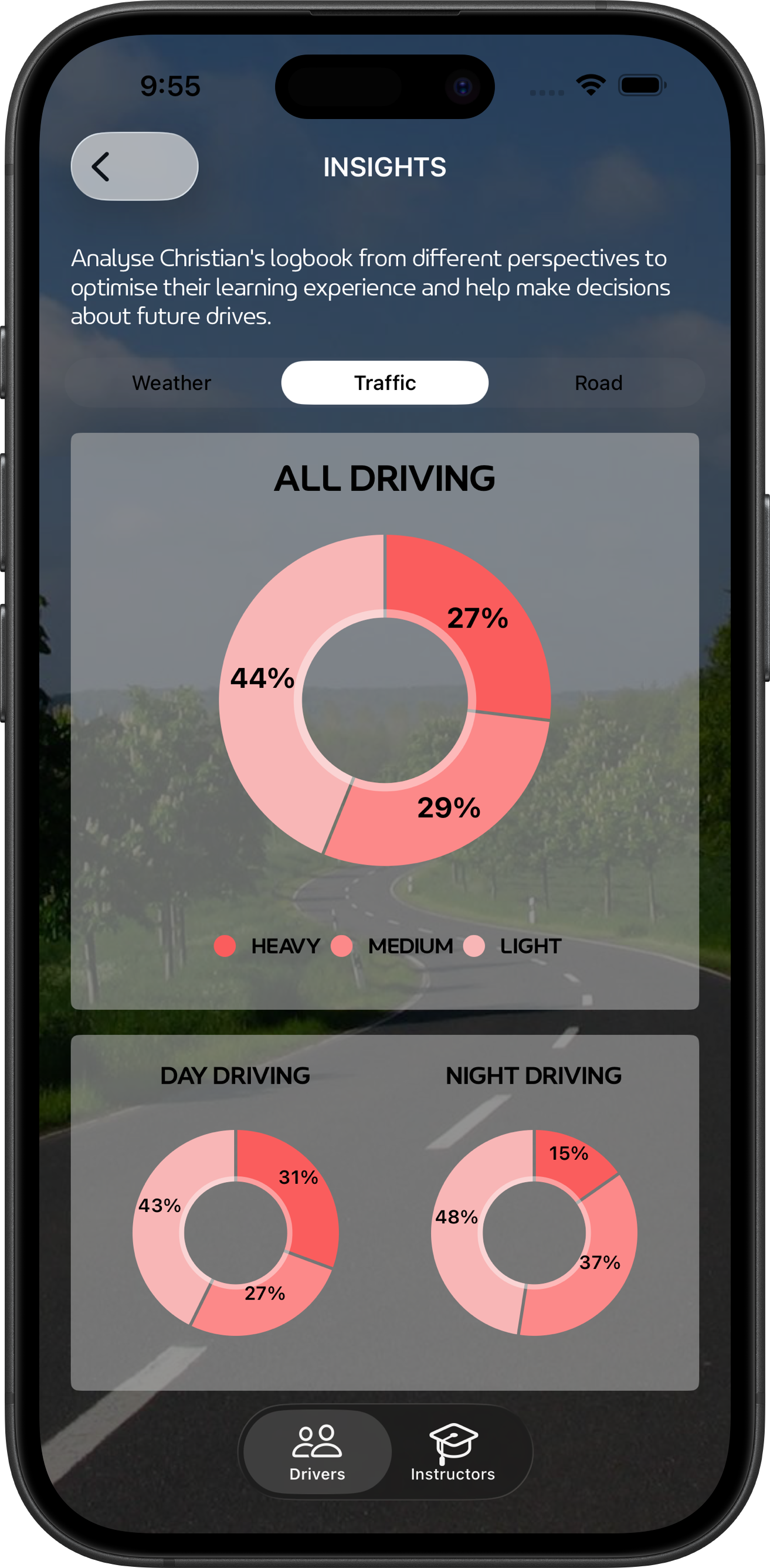 LogMyDrive Logging a Drive